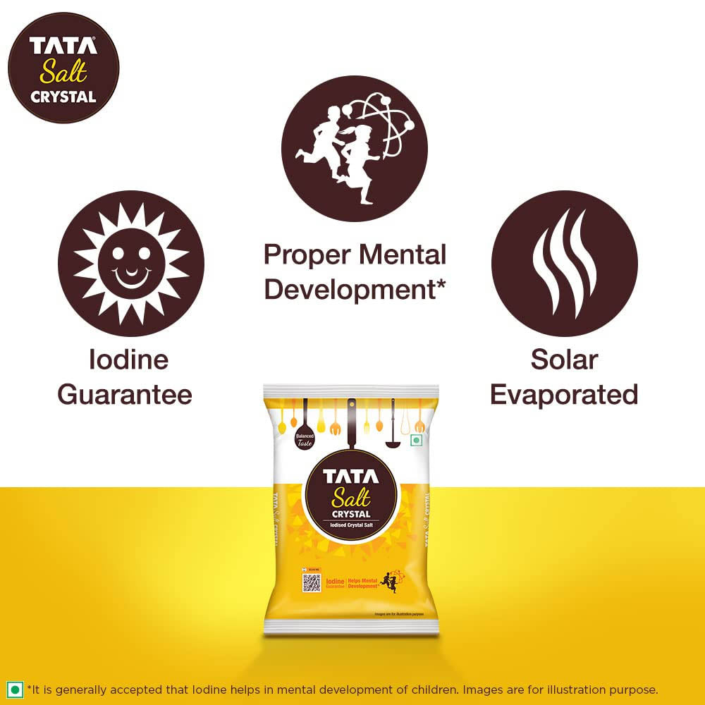 Buy Tata Salt Iodized 1 Kg Pouch Online At Best Price of Rs 25