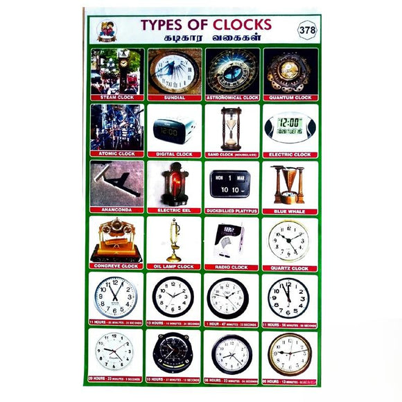 Types Of Clocks | School Project Chart Stickers