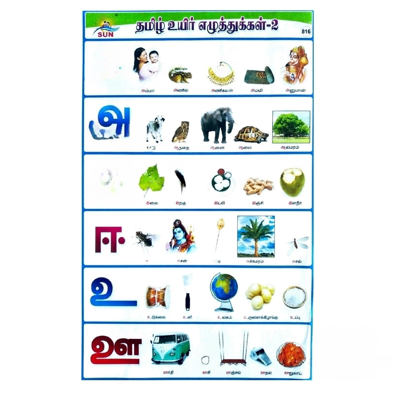 தமிழ் உயிர் எழுத்துக்கள்-2 School Project Chart Stickers - Clickere