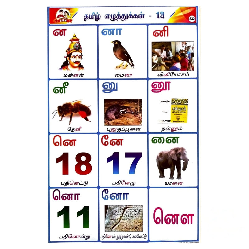 உயிர் எழுத்துக்கள்-13 School Project Chart Stickers - Clickere