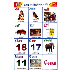 உயிர் எழுத்துக்கள்-13 School Project Chart Stickers