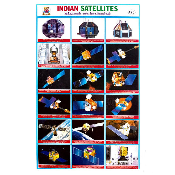 Indian Satellites School Project Chart Stickers