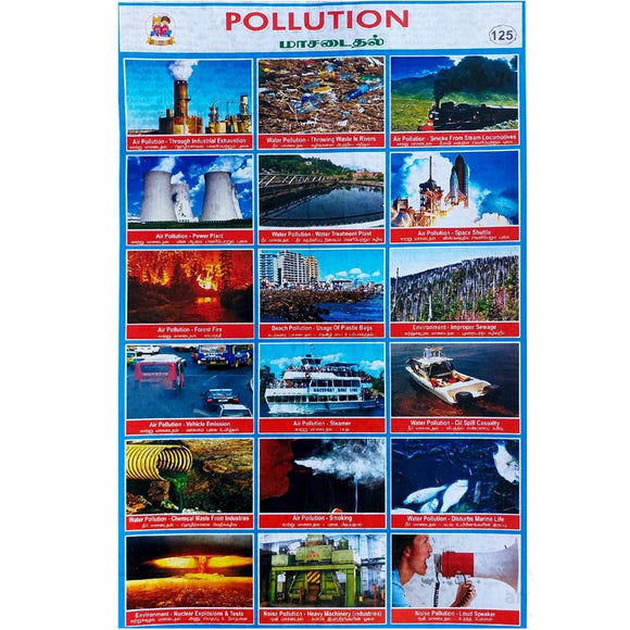 Pollution School Project Chart Stickers