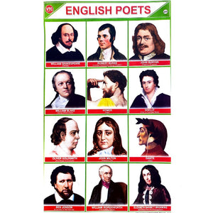 English Poets School Project Chart Stickers