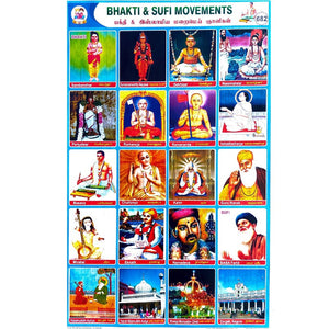 Bhakti & Sufi Movements School Project Chart Stickers