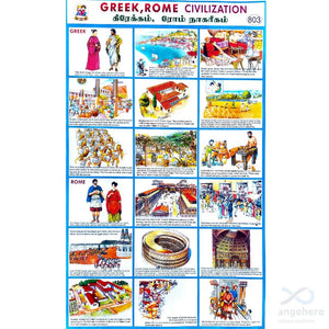 Greek, Rome Civilization School Project Chart Stickers