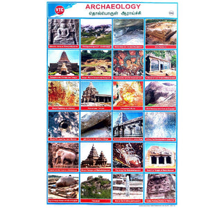 Archaeology School Project Chart Stickers