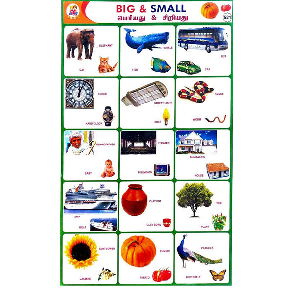 Big & Small School Project Chart Stickers