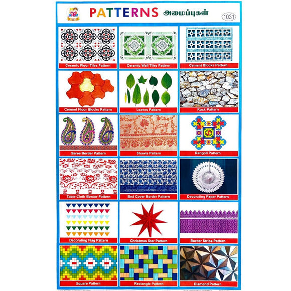 Patterns School Project Chart Stickers