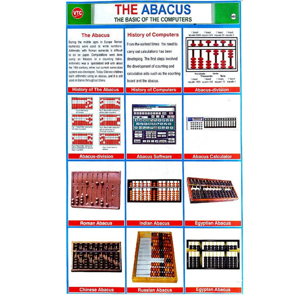The Abacus School Project Chart Stickers