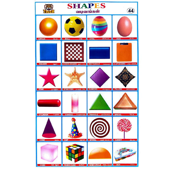 Shapes School Project Chart Stickers
