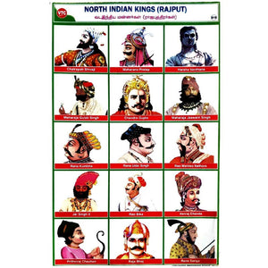 North Indian Kings (Rajput) School Project Chart Stickers