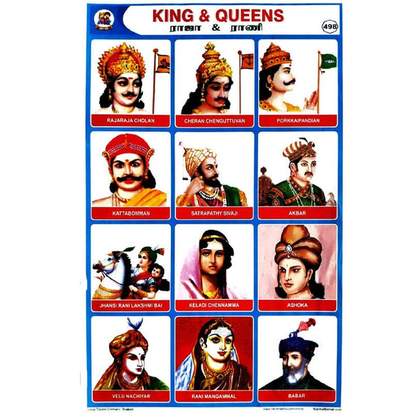King & Queens School Project Chart Stickers