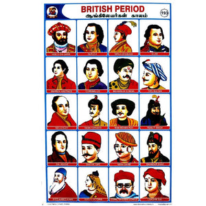 British Period School Project Chart Stickers