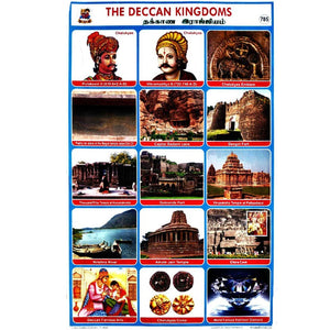 The Deccan kingdoms School Project Chart Stickers