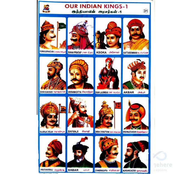 Our Indian Kings - 1 School Project Chart Stickers