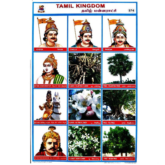 Tamil Kingdom School Project Chart Stickers
