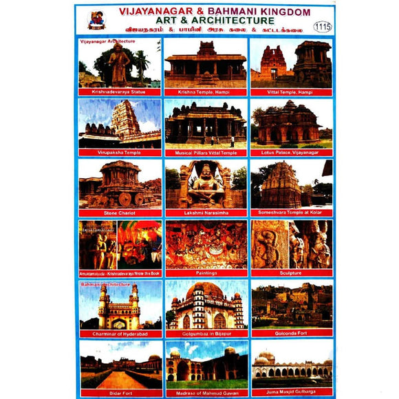 Vijayanagar & Bahmani Kingdom Art & Architecture School Project Chart Stickers
