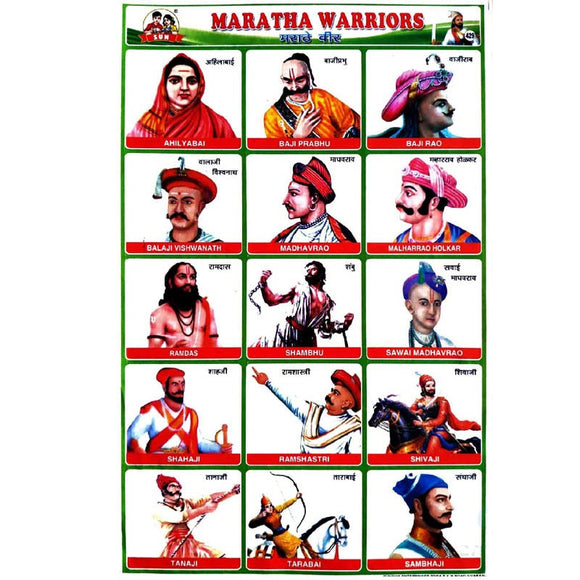 Maratha Warrious School Project Chart Stickers
