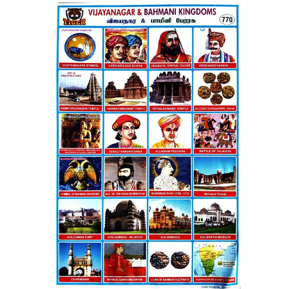 Vijayanagar & Bahmani Kingdom School Project Chart Stickers