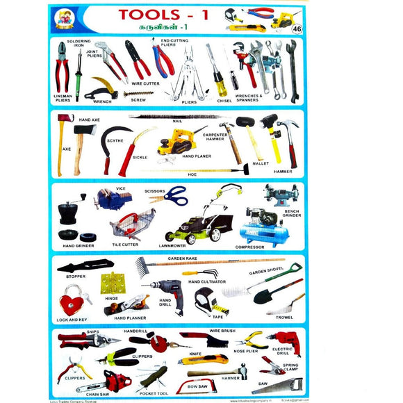 Tools - 1 School Project Chart Stickers