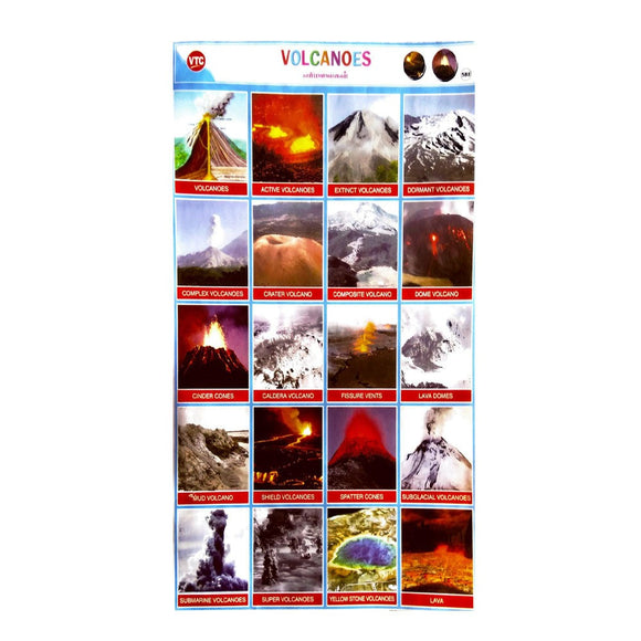 Volcanoes School Project Chart Stickers