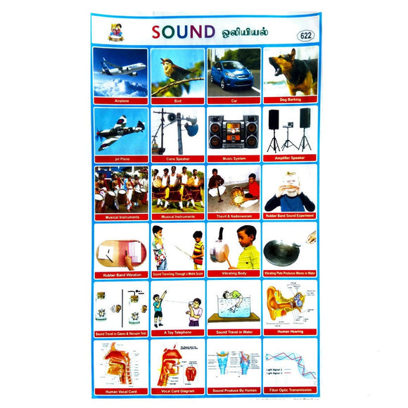 Sounds School Project Chart Stickers