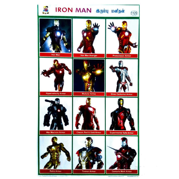 Iron Man School Project Chart Stickers
