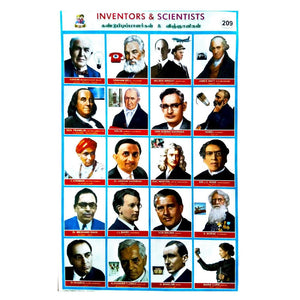 Inventors & Scientists 