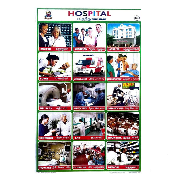 Hospital School Project Chart Stickers