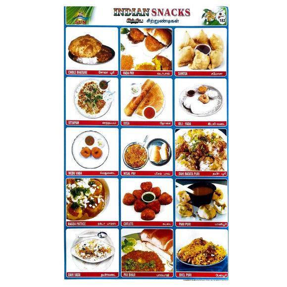 Indian Snacks  School Project Chart Stickers.