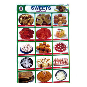 Sweets  School Project Chart Stickers 