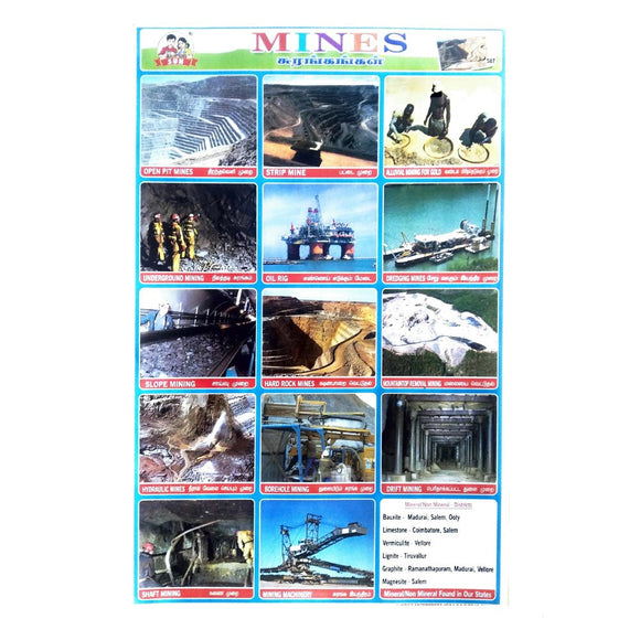 Mines School Project Chart Stickers