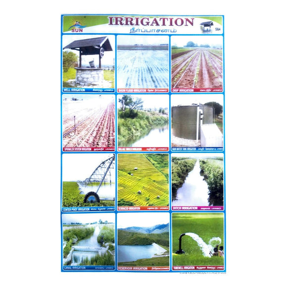 Irrigation School Project Chart Stickers
