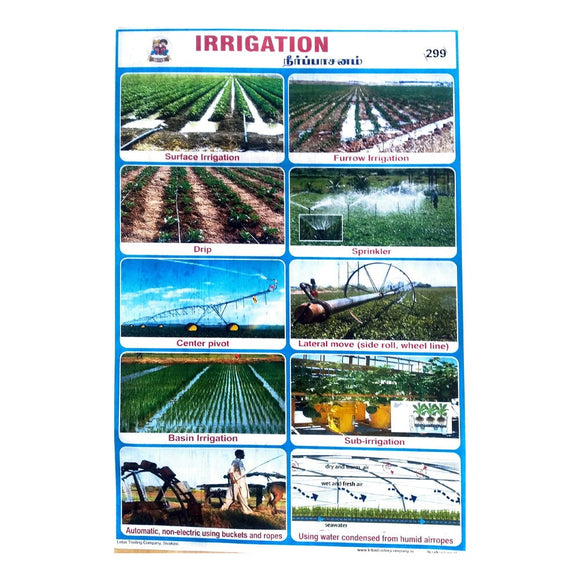 Irrigation School Project Chart Stickers