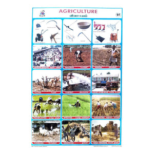 Agriculture School Project Chart Stickers