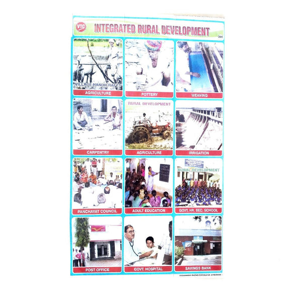 Integrated Rural Development School Project Chart Stickers
