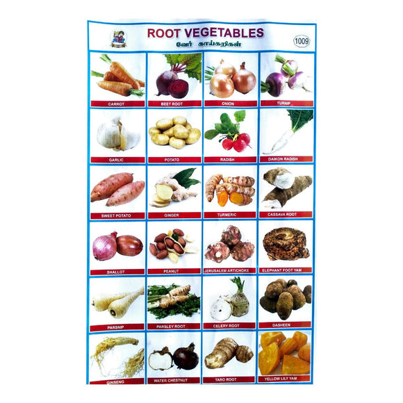 Root Vegetables School Project Chart Stickers