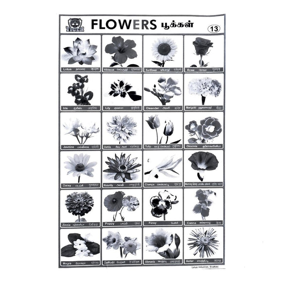 Flower School Project Chart Stickers