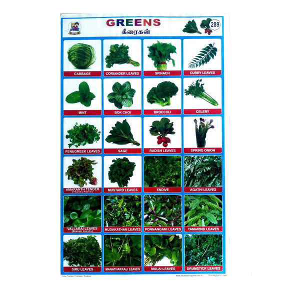 Greens School Project Chart Stickers