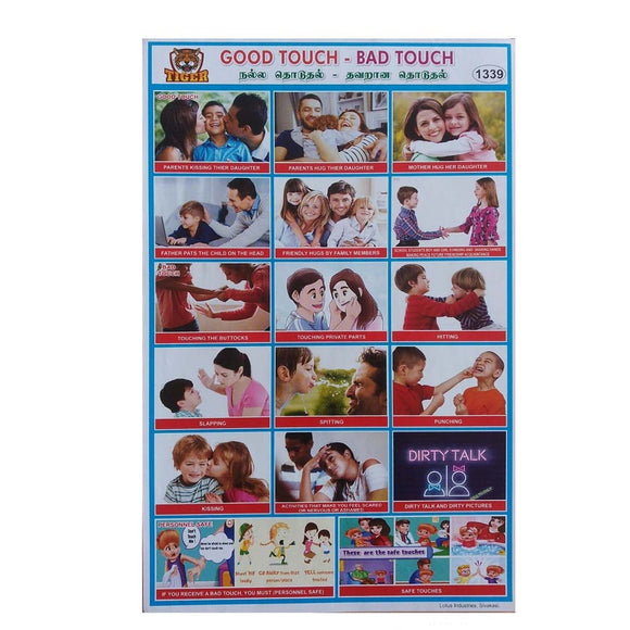 Good touch - Bad touch School Project Chart Stickers