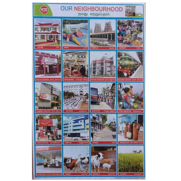 Our Neighbourhood school Project Chart Stickers
