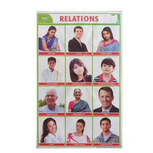 Relations School Project Chart Stickers