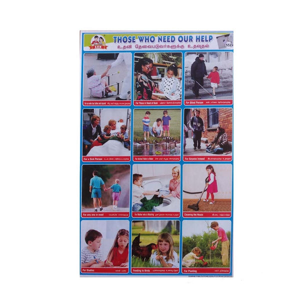 Those Who Need Our Help School Project Chart Stickers