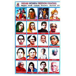Indian Women Freedom Fighters School Project Chart Stickers