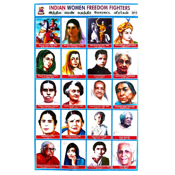 Indian Women Freedom Fighters School Project Chart Stickers - Clickere