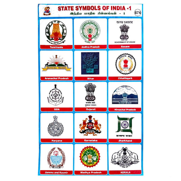 State Symbols Of India-1 School Project Chart Stickers