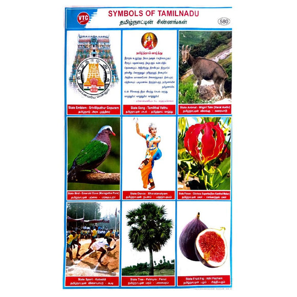 Symbols Of Tamilnadu School Project Chart Stickers