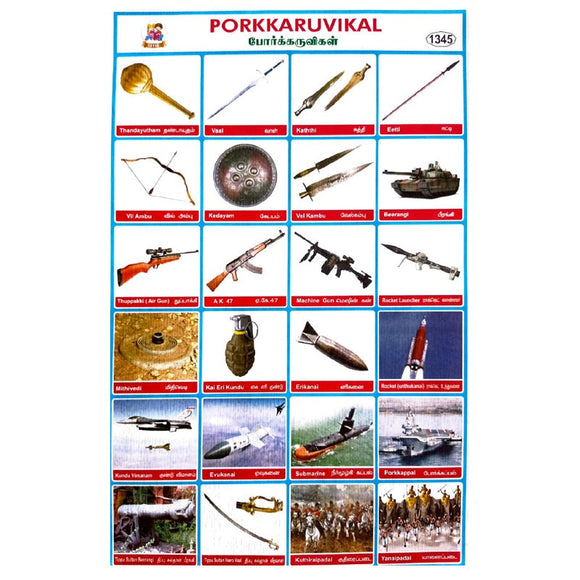 Porkkaruvikal School Project Chart Stickers
