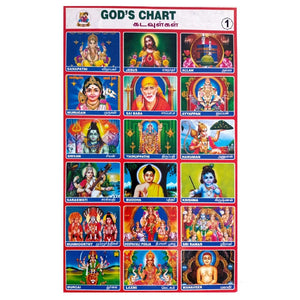 God's Chart School Project Chart Stickers